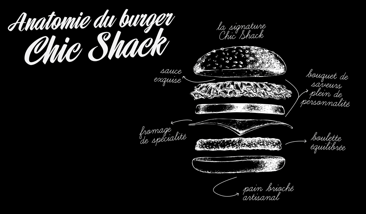 Maison 1608 par Solisco